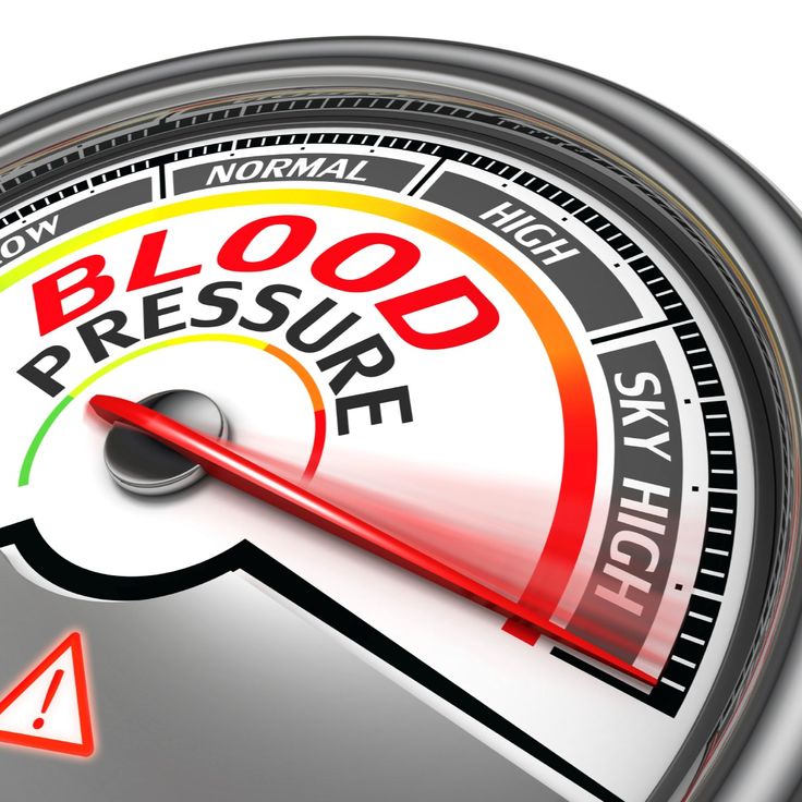 normal blood pressure by age