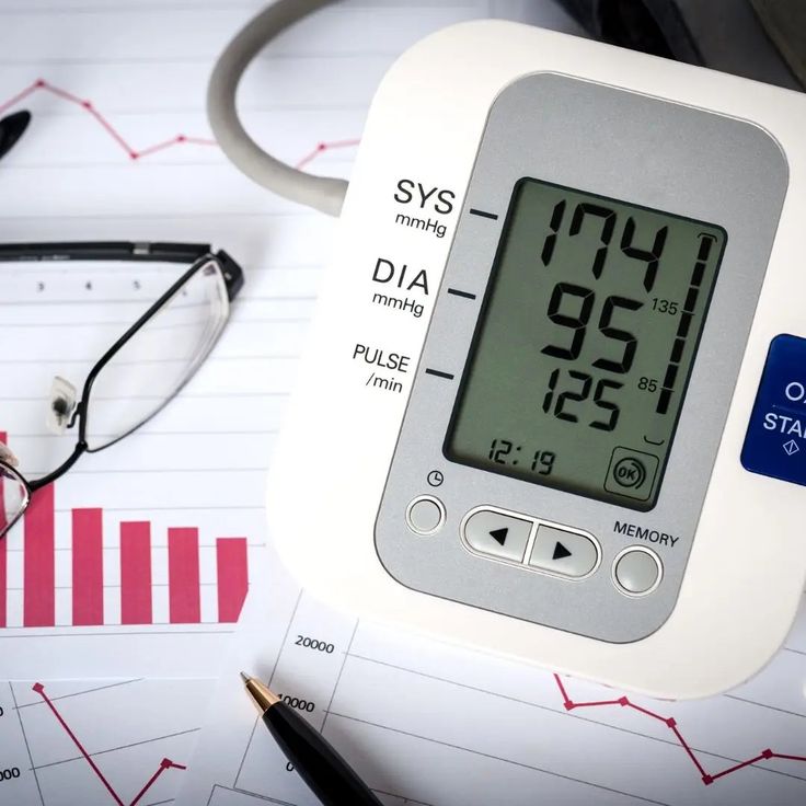 Normal Blood Pressure by Age